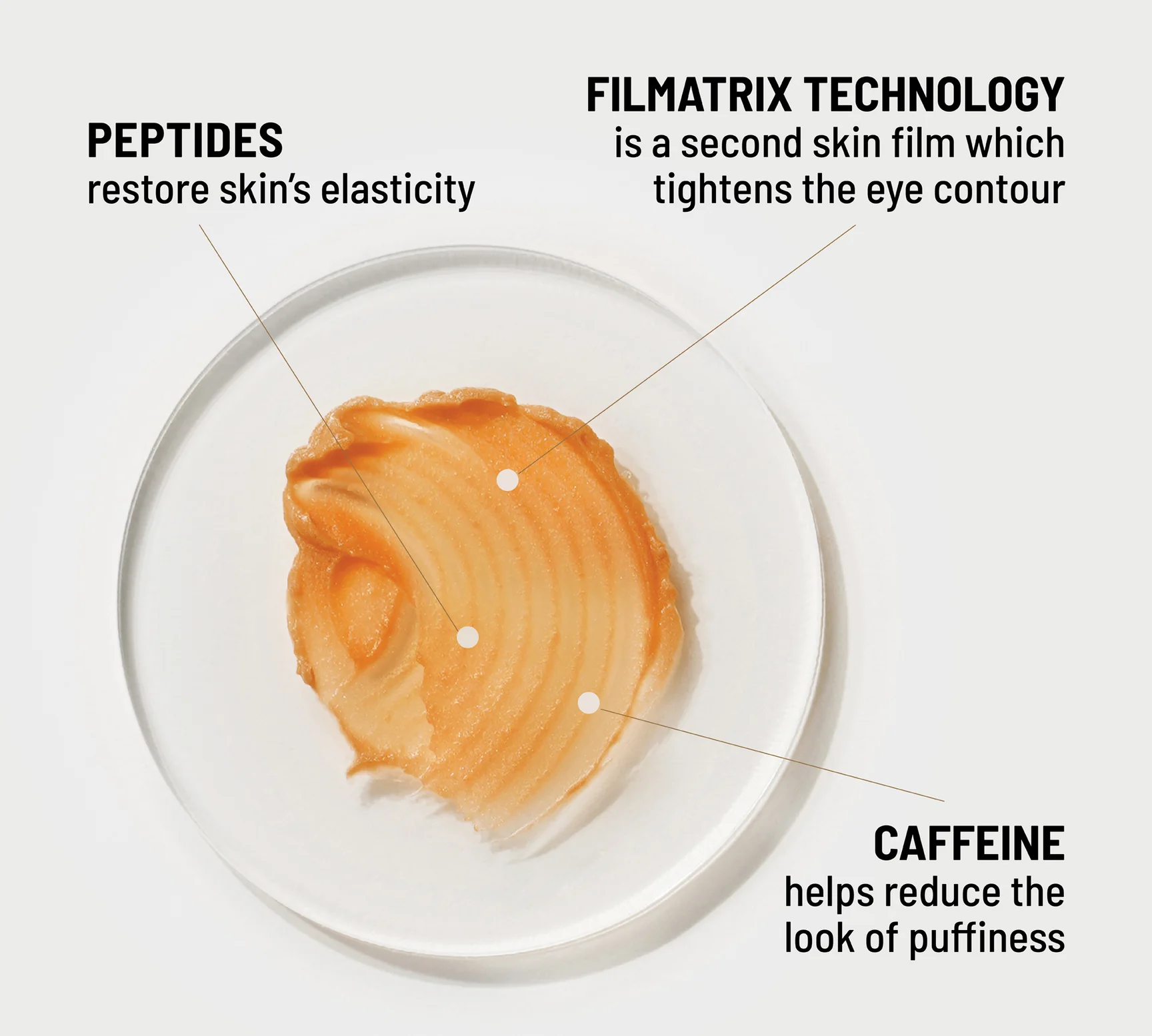 Product Texture with Ingredients